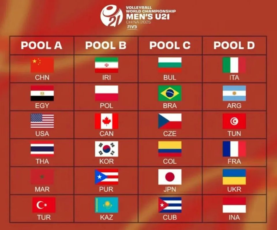 由波兰籍主, 创下历史新