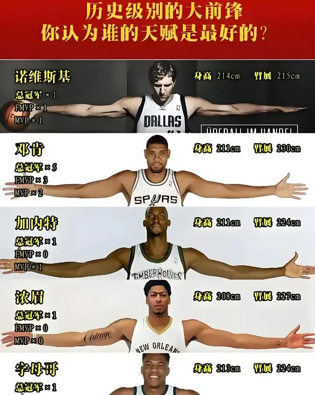 克莱, 在克莱, 是极具统治