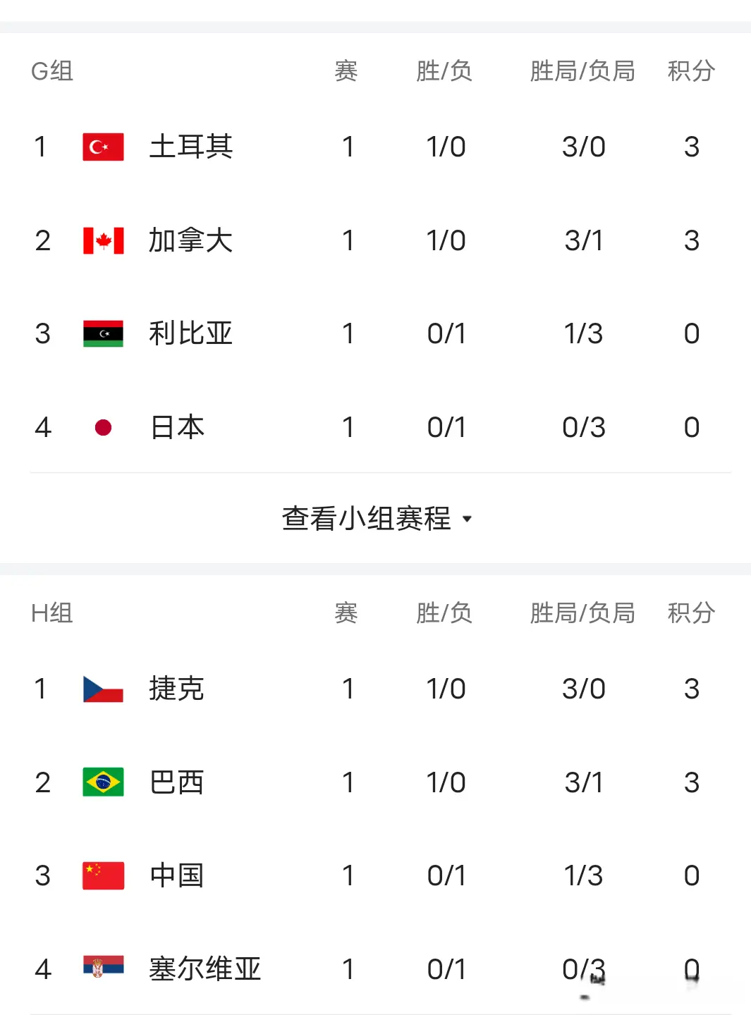 结果中国男, img, MwI 结果中国男, img, MwI