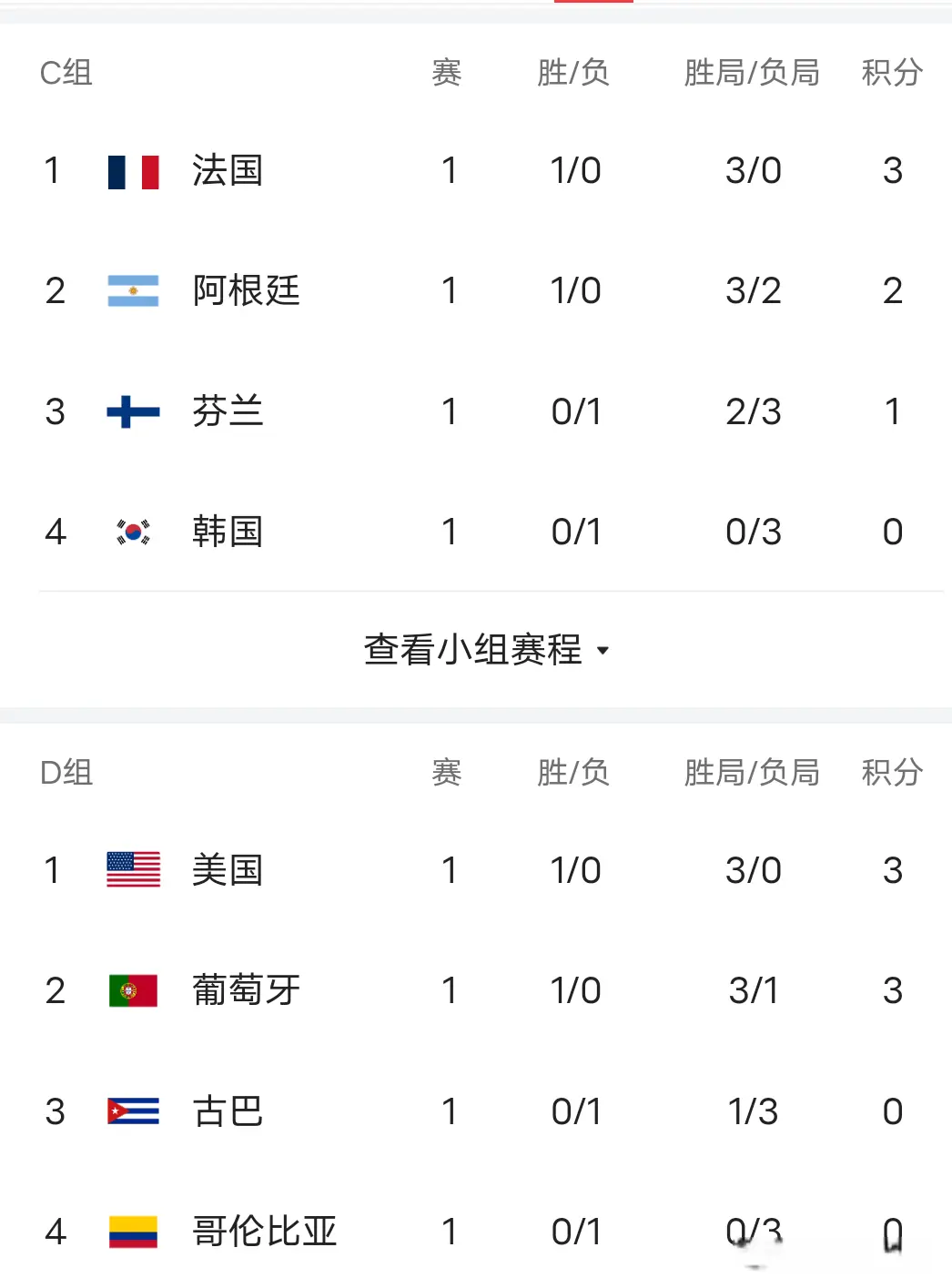 队第一日本, 那就是突尼 队第一日本, 那就是突尼