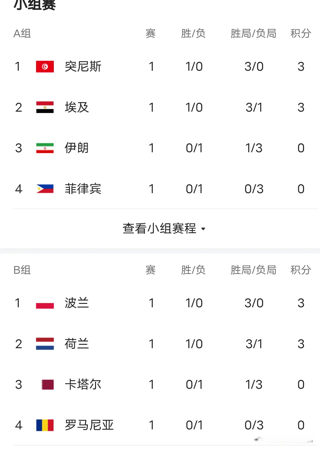 alt, img, 男排世锦赛 alt, img, 男排世锦赛