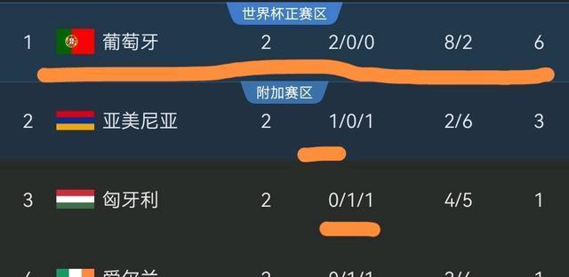 alt, https alt, https