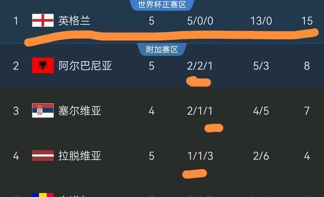 分变, 好在古德约 分变, 好在古德约