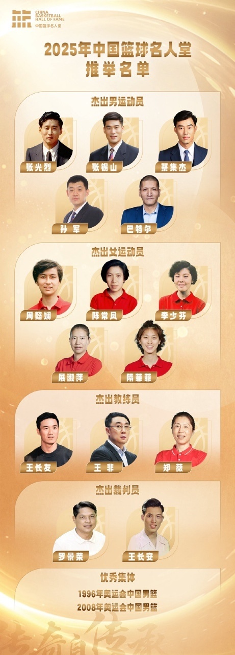 日讯, 罗景荣 日讯, 罗景荣